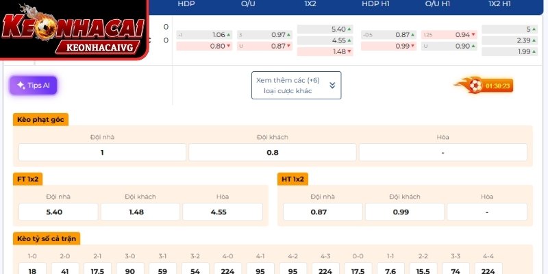 Hiểu kèo bóng đá là công cụ cân bằng rủi ro