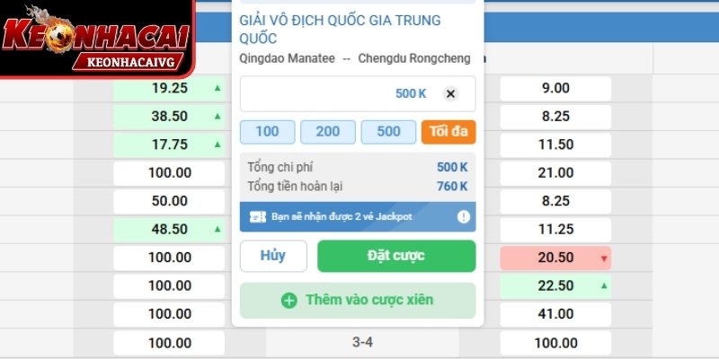 Kèo tài xỉu 1.5 và những ví dụ thực tế